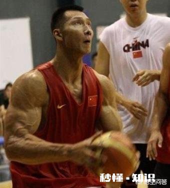 CBA有哪些肌肉硬汉