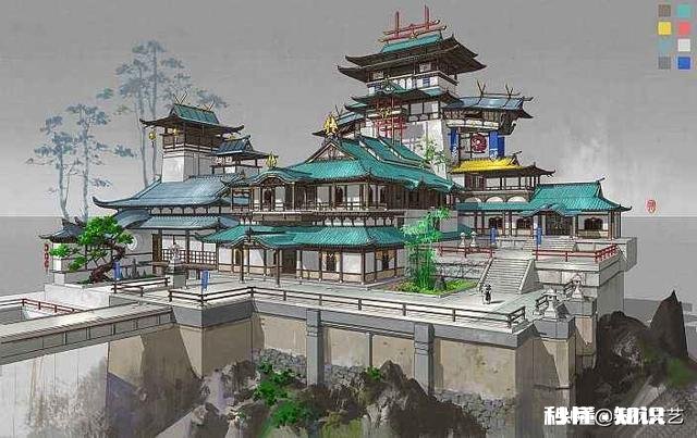 学美术，对笔记本电脑的配置有什么要求