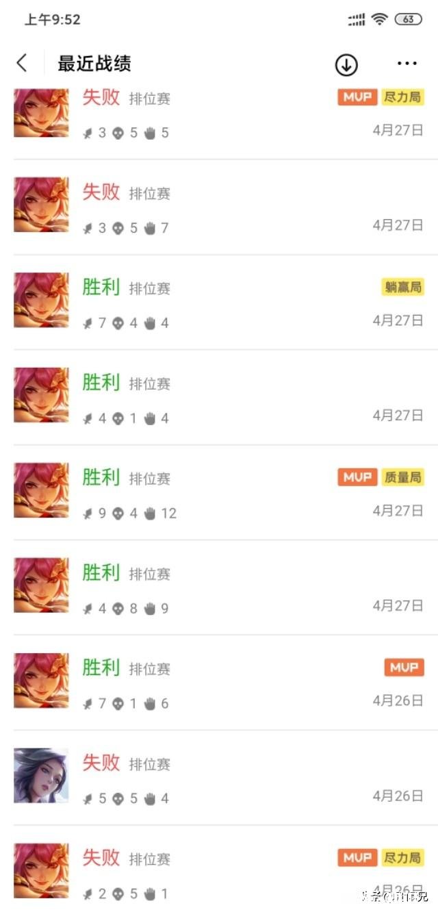 王者荣耀队友让你吐血、有技术没脑子的行为有哪些