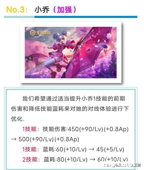 王者荣耀现在的版本各路哪些英雄好一点