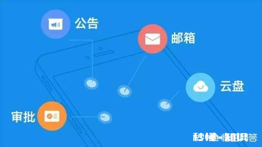 为什么有些公司会弃用微信而改用钉钉来办公