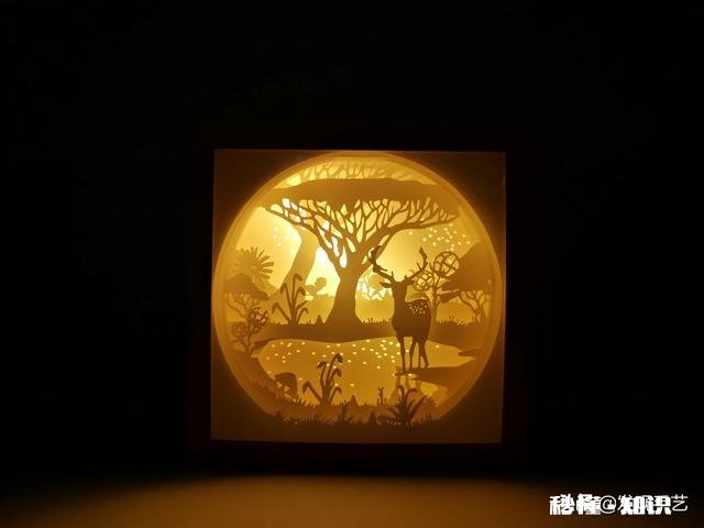 大家相信网上的手工活是真实的吗