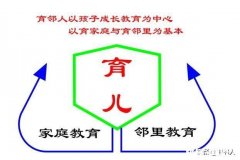 生活中老人的护理哪些方面是需要改善提高的及需要什么样的护理需求