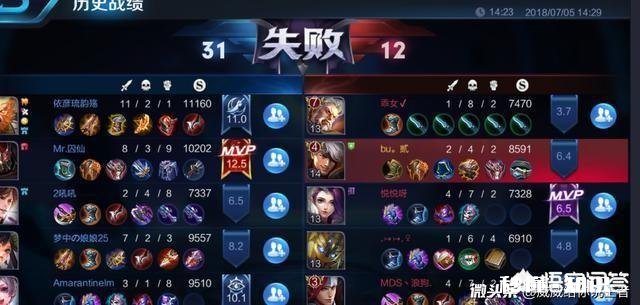 LOL玩家玩王者荣耀，10天上王者，炫耀103胜，嘲讽儿童游戏，你怎么看