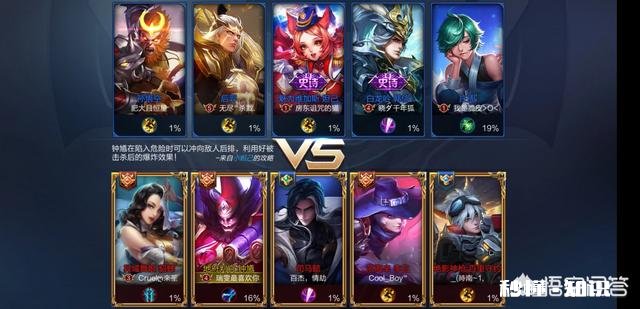 LOL玩家玩王者荣耀，10天上王者，炫耀103胜，嘲讽儿童游戏，你怎么看