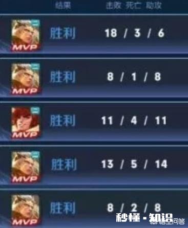 LOL玩家玩王者荣耀，10天上王者，炫耀103胜，嘲讽儿童游戏，你怎么看