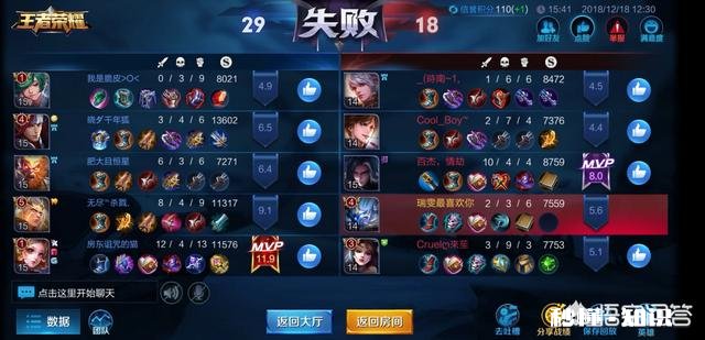 LOL玩家玩王者荣耀，10天上王者，炫耀103胜，嘲讽儿童游戏，你怎么看