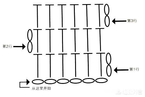 一起做手工,钩针编织要掌握几种基本的针法