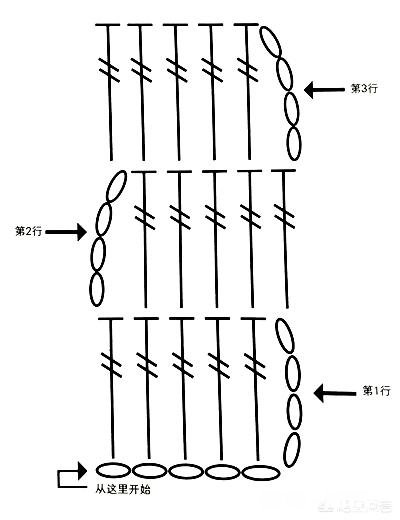 一起做手工,钩针编织要掌握几种基本的针法
