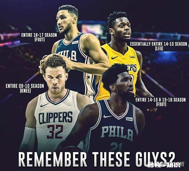 鹈鹕宣布锡安将做半月板手术,最多缺阵30场,球迷调侃詹皇接班人还得等,你怎么看