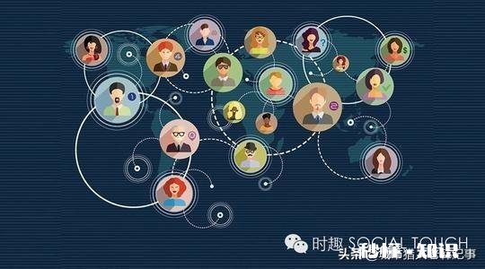 经营网店应如何管理好客户关系