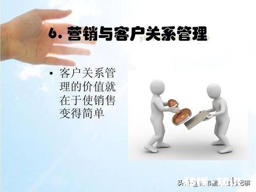 经营网店应如何管理好客户关系