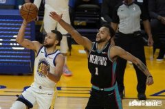 库里这样的射手，状态还能维持几年，会年纪越大越准吗