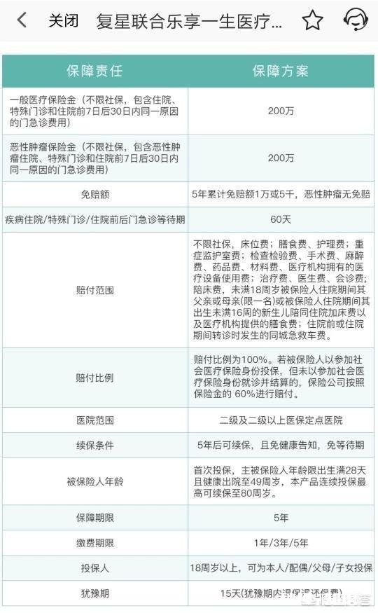 孩子几个月，想给孩子入手一份覆盖面广的医疗保险，不求返还分红等，求推荐有哪些