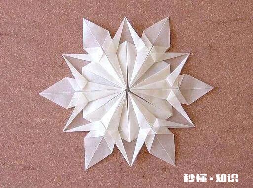 做手工都需要哪些方面的能力和素质