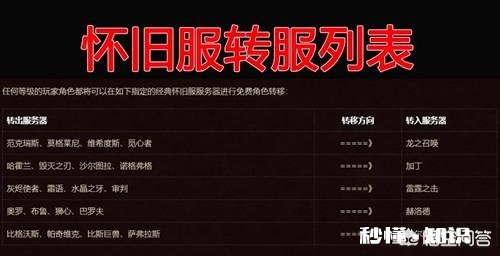 《魔兽世界》怀旧服排队太夸张，免费转服真的能解决问题吗