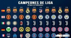 罗马体育报刊登了C罗的专访，C罗说：梅西快接受挑战来意大利踢球吧！你认为有可能