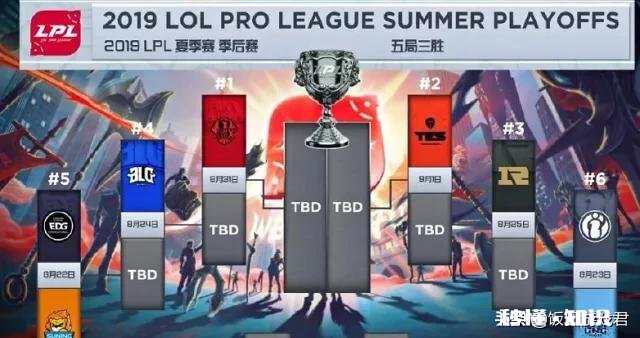 RNG没收全体队员手机，进行全封闭训练！25号赢了就S9，输了去S10，你怎么评价