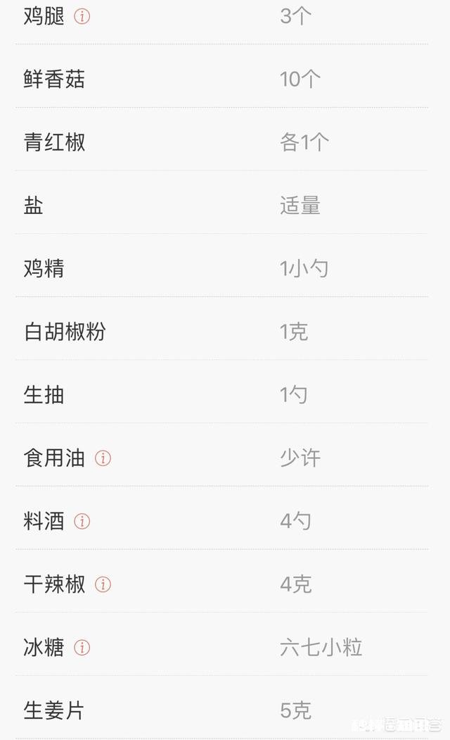八大菜系之鲁菜黄焖鸡米饭，如何制作又香又嫩的黄焖鸡