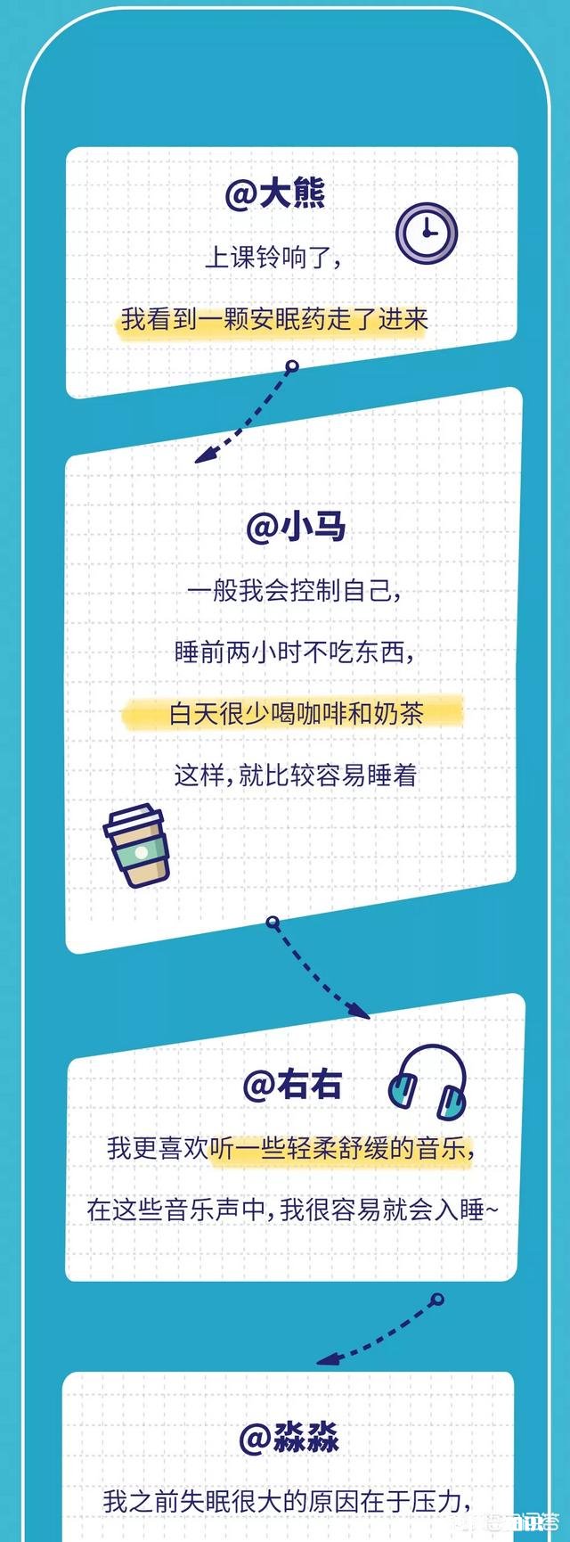 你是如何做到「秒睡」的