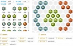 玩吕布的时候，属性面板暴击率显示为0%，为什么还能A出暴击