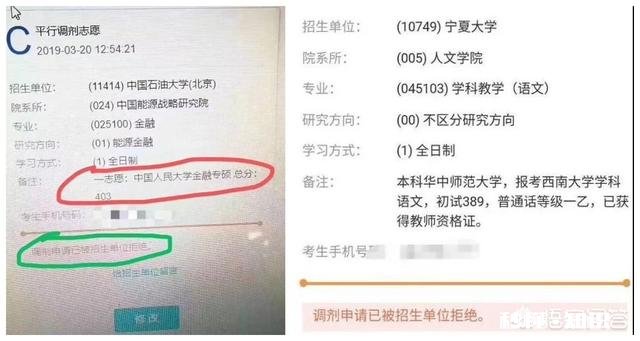 今年考研录取政策初试和复试皆按照“考生初试成绩择优遴选进入复试”，你怎么看