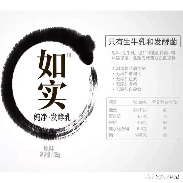 2元的酸奶和8元的酸奶有什么区别