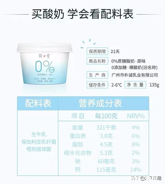 2元的酸奶和8元的酸奶有什么区别