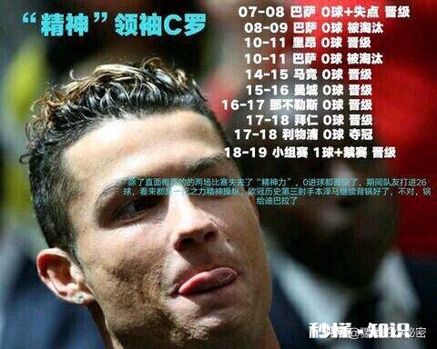 C罗有哪些凭一已之力力挽狂澜的重要比赛