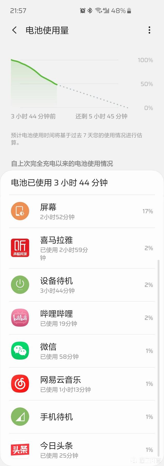 三星s10耗电大吗喜欢s10的手感。但怕电池不耐用
