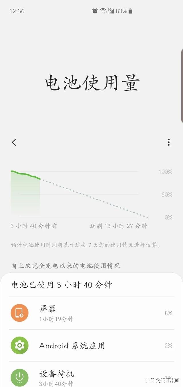 三星s10耗电大吗喜欢s10的手感。但怕电池不耐用