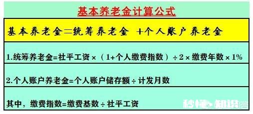 在四川买15年的社保和买23年的社保，退休后工资差别有多大