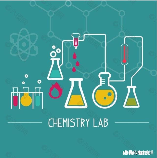 高一选科已经选了化学，但是家长和我说高二化学会很难，生物会比较好学，心里很忐忑，怎么办呀