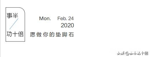 交友圈小点还是大点好