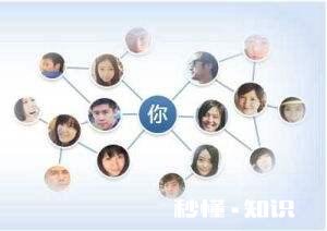 乡镇医院在编6000,与三级医院合同工一万,怎么选择