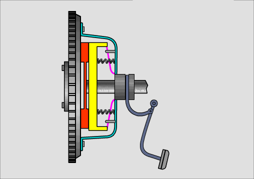 如果真的要在干式双离合和三缸机中选择，大家会怎样选