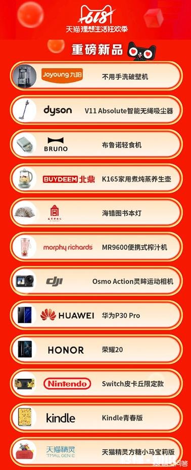 如何看待天猫618，10万件数码家电打五折