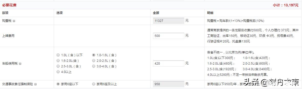 速腾多钱入手合适