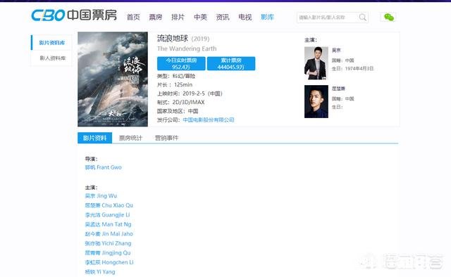 《流浪地球》的成功，娱乐圈规则是否被打破