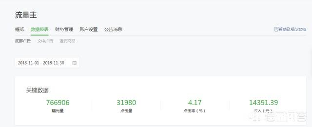 有什么不用进厂就可以月入5000+的工作或者小本生意