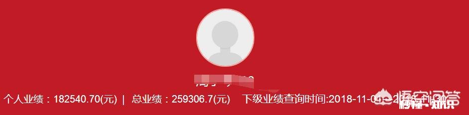 有什么不用进厂就可以月入5000+的工作或者小本生意