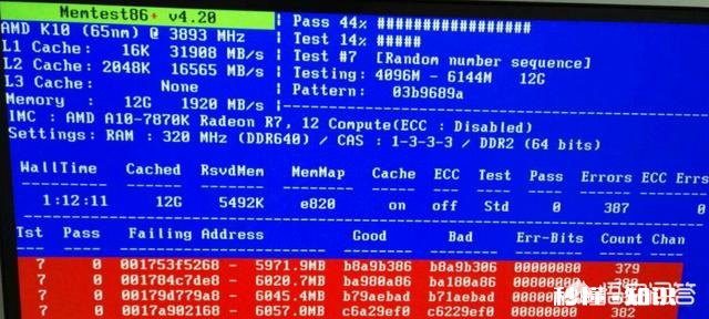 电脑频繁死机，进入bios也死机，是什么原因