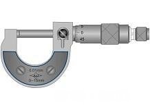 古人是如何测量较远的距离的