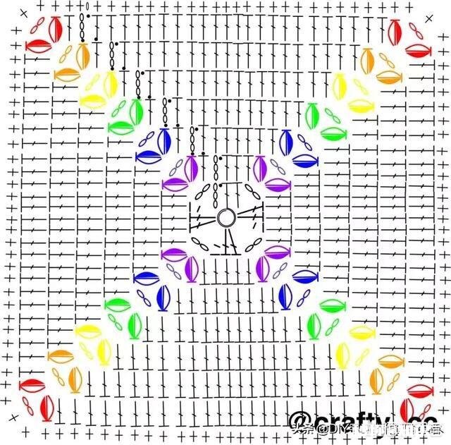 哪里可以学手工编织