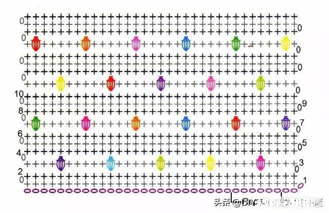 哪里可以学手工编织