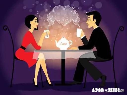 农村相亲，男方要具备什么条件