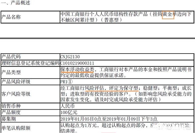 挂钩指数和金融衍生品的银行理财收益和风险如何