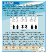 如何对待智力运动产业