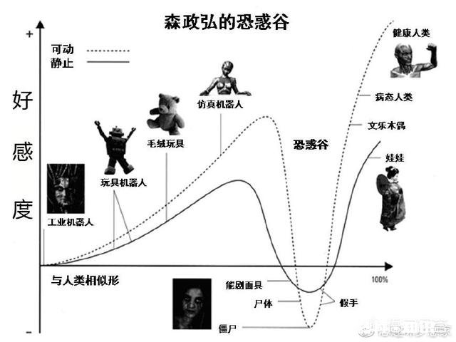 《唐人街探案》里面剧情讲得怎么样，最后女主到底在笑什么