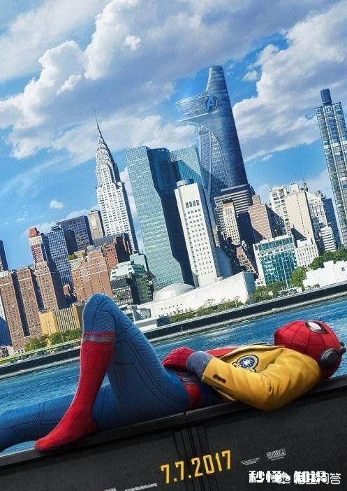 你最喜欢的漫威超级英雄是哪位